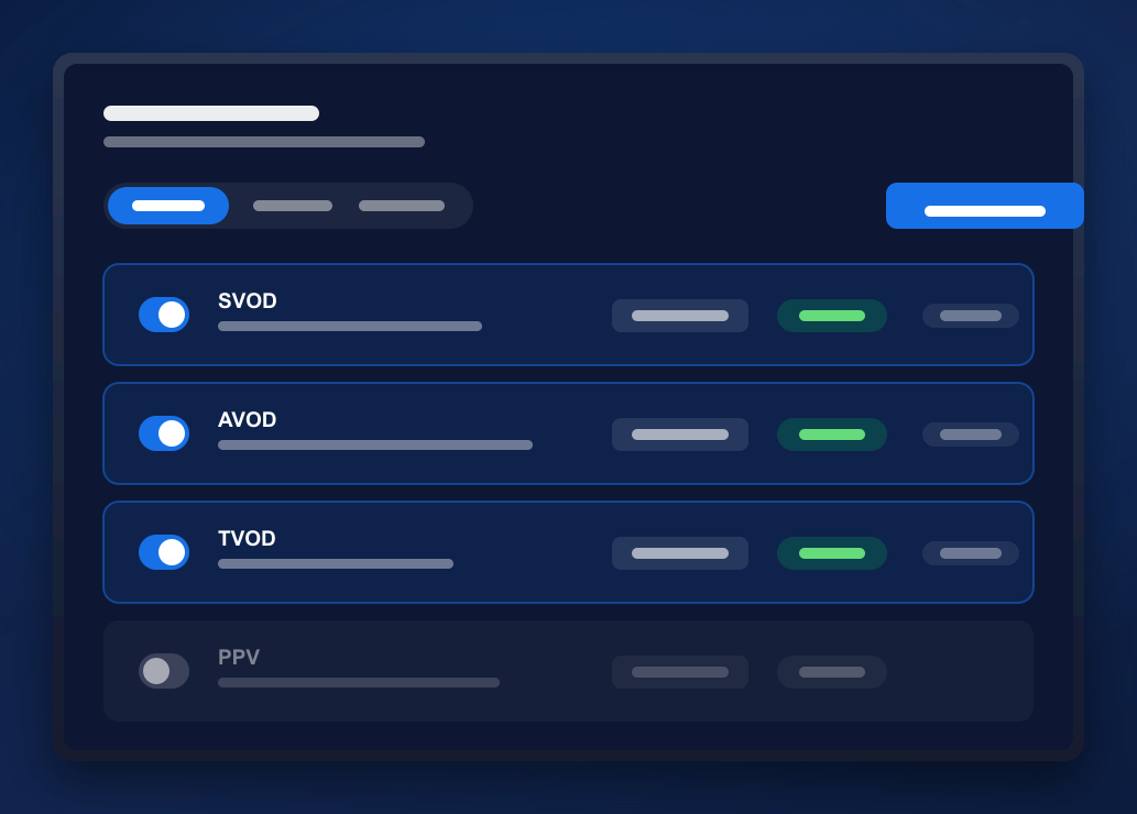 Innocrux monetization settings with SVOD, AVOD and TVOD enabled and pay-per-view off, set per title and per region
