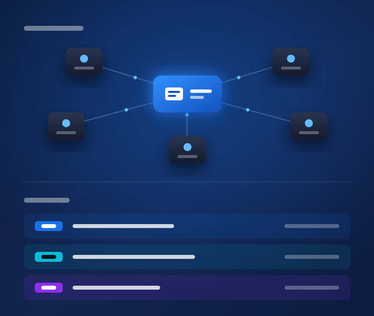 Innocrux private CDN edge nodes delivering from a central platform, with open API endpoints