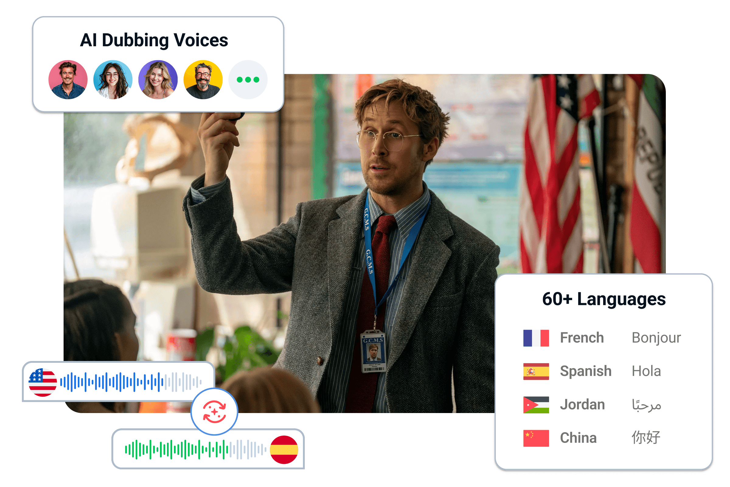 Innocrux AI dubbing: per-speaker voice selection, the source and translated audio waveforms side by side, and the target-language list