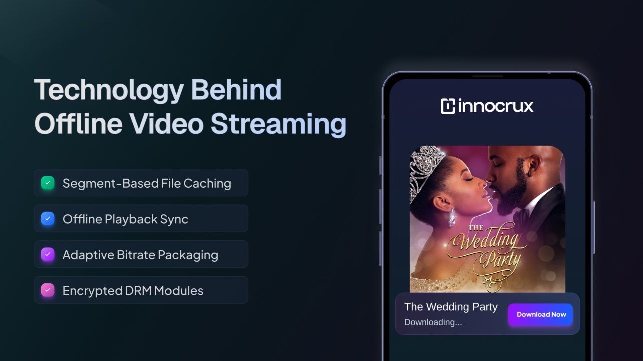 Secure offline video streaming technology in OTT apps
