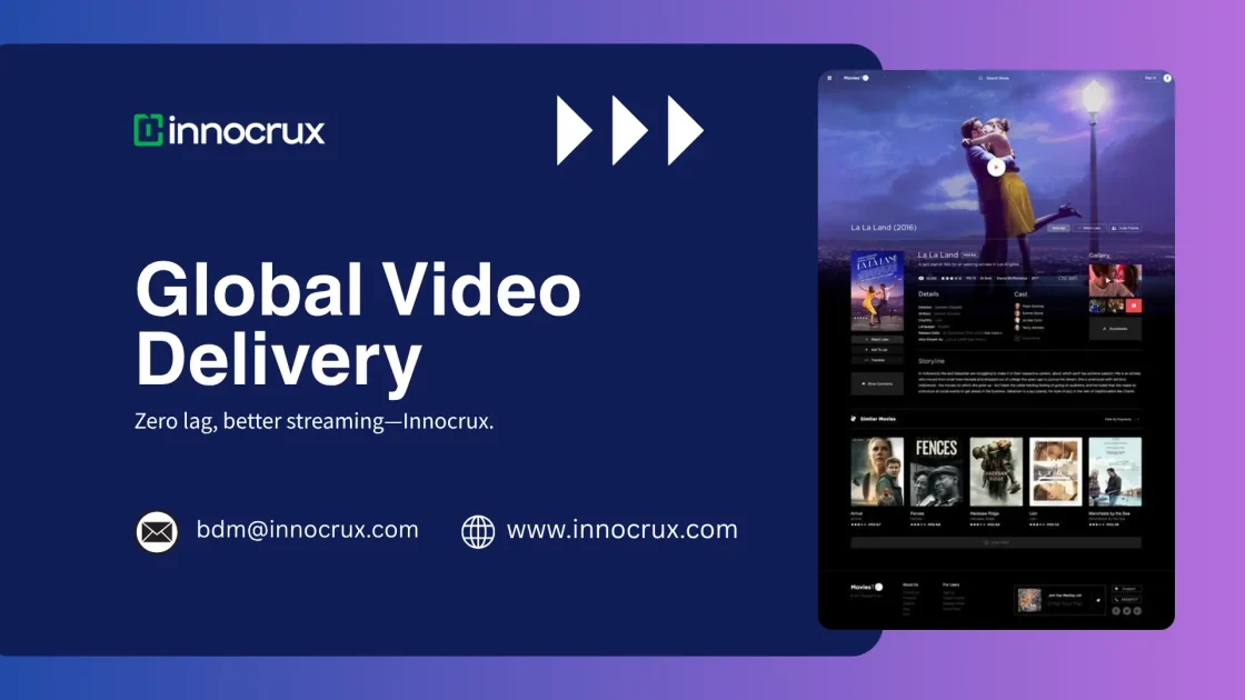 Global-Video-Delivery-Innocrux